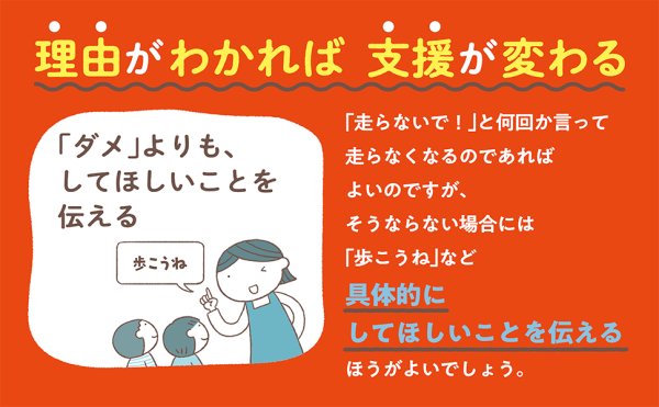 画像4: 場面別　気になる子の保育サポートアイデアBOOK