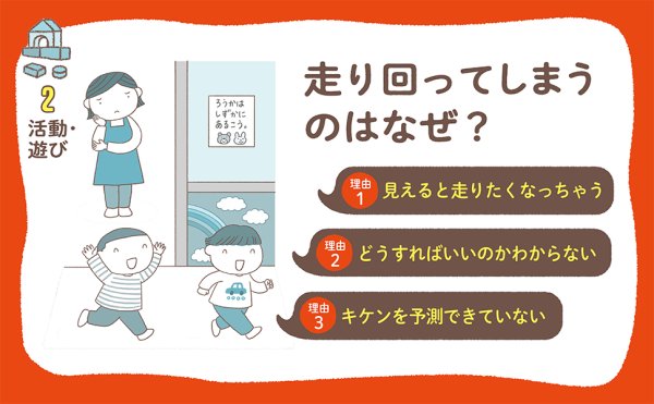 画像3: 場面別　気になる子の保育サポートアイデアBOOK