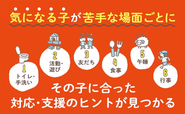 画像2: 場面別　気になる子の保育サポートアイデアBOOK